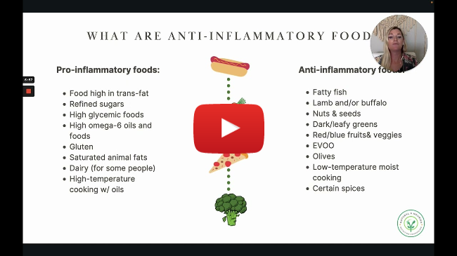 Lesson 1 Anti inflammatory Foods and Methylation