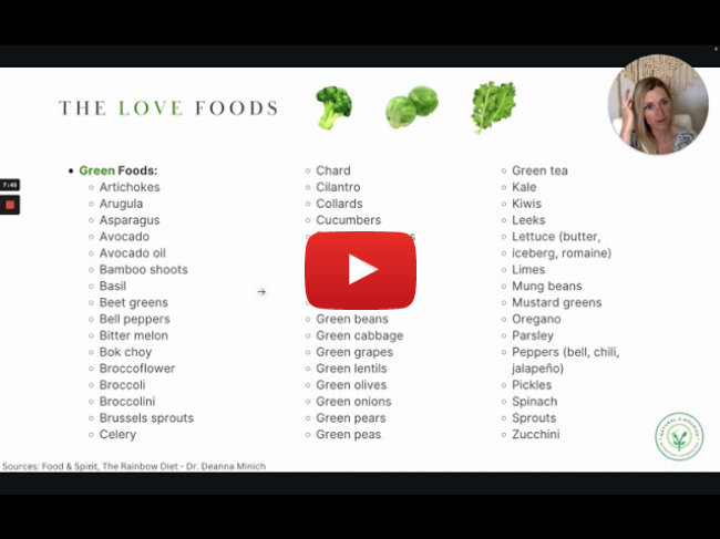 The LOVE & TRUTH with Jessica Bruno, Functional Nutritionist