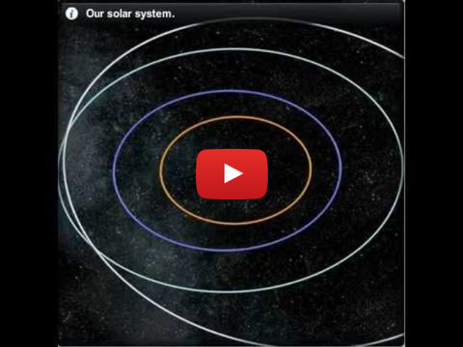 Macro To Micro In The Universe