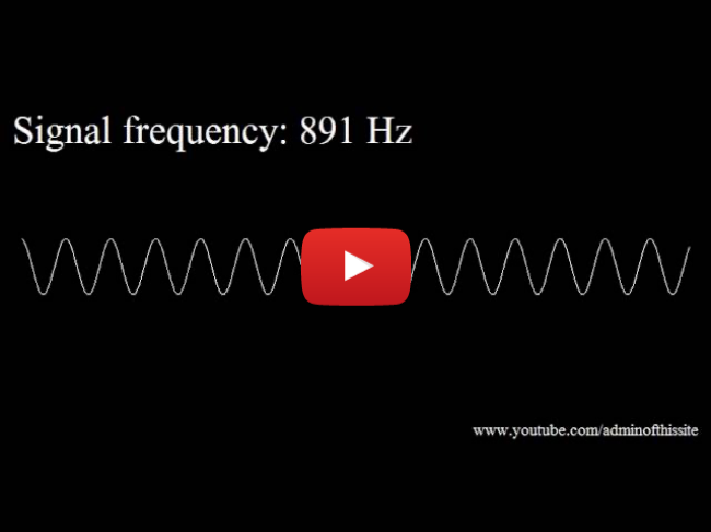 20Hz to 20kHz (Human Audio Spectrum)