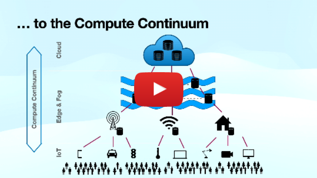 A Proposal for a Continuum-aware Programming Model: From Workflows to Services Autonomously Interacting in the Compute Continuum