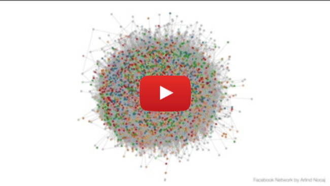 Uncertainty Visualization for
Graph Coarsening