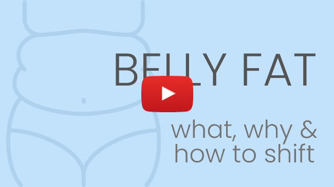 Group Visit Belly Fat What, when, why and how to shift