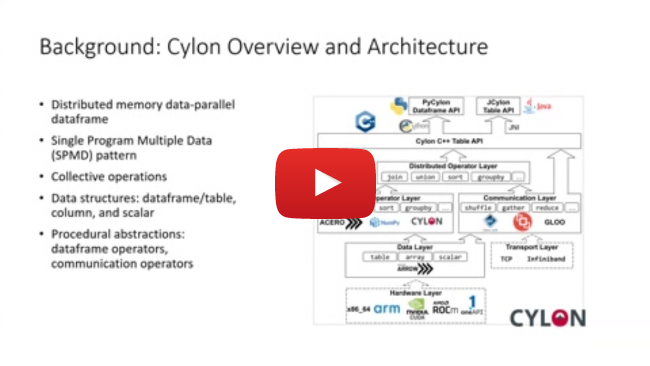 Hybrid Cloud and HPC Approach to
High-Performance Dataframes