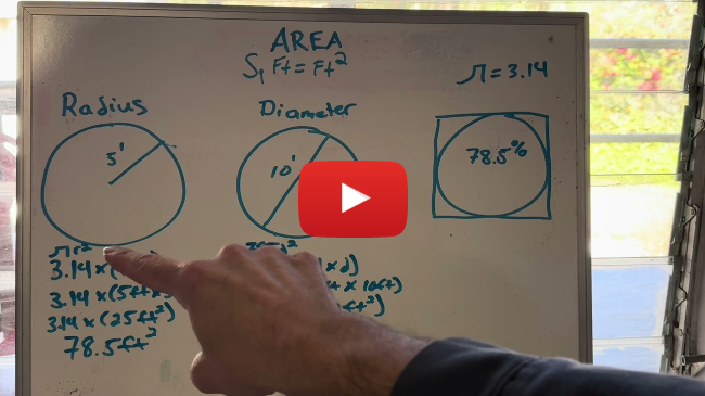 Wastewater Math Basics: Solving for Area (Circle, Sq/Rect, and Trapezoid)