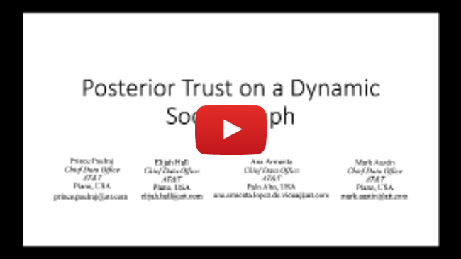 Posteriori Trust: Behavior Driven Trust on a Network Graph at Scale