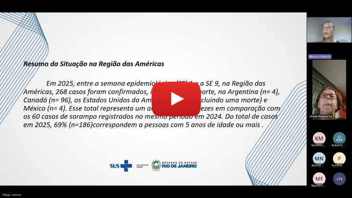 Alerta de casos confirmados de Sarampo no Estado do Rio de Janeiro - Dia 19 de março de 2025.