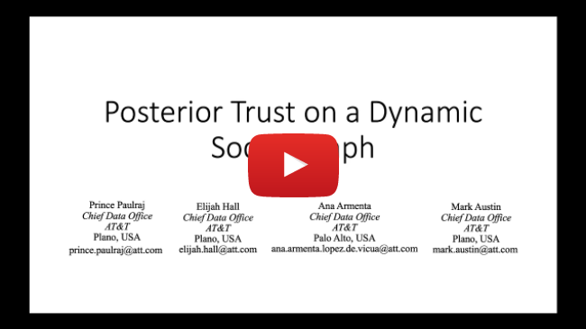 Posteriori Trust: Behavior Driven Trust on a
Network Graph at Scale
