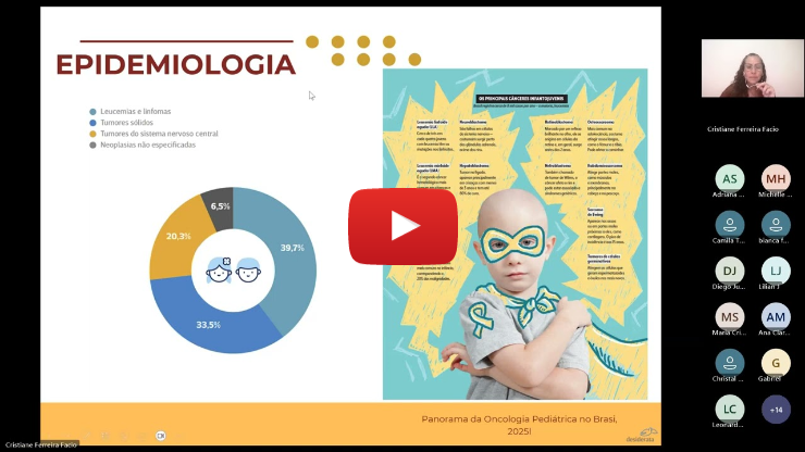 Câncer Infantil: acelerando o diagnóstico e fortalecendo o cuidado -conversa com pediatras- 02/10/25 Câncer Infantil: acelerando o diagnóstico e fortalecendo o cuidado -conversa com pediatras- 02/10/25
