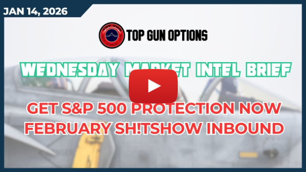 Wednesday Market Intel Brief: Portfolio Protection Is Engaged - Is Yours?
