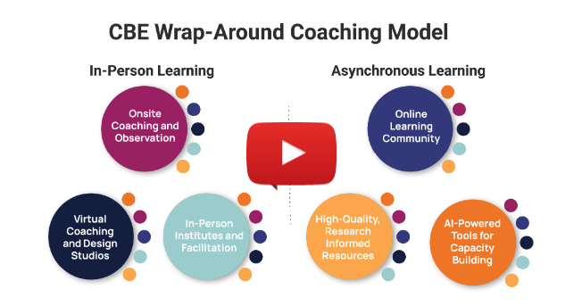 CBE Catalyst's Criteria Check Bot Walkthrough CBE Catalyst's Criteria Check Bot Walkthrough