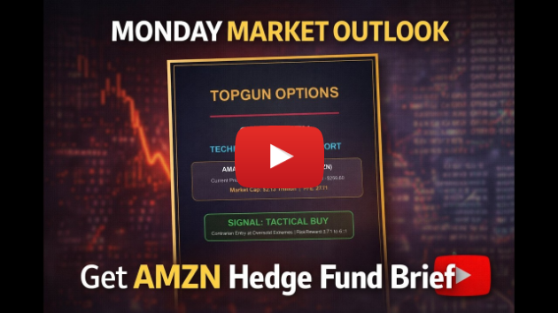 Monday Market Outlook – Get Proprietary Amazon Hedge Fund Report, Screaming BUY