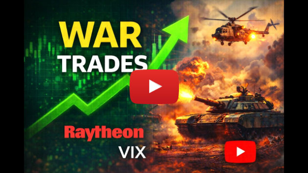 Market Intel Brief: 75% in AMZN. 15% in SPX. CMPS Going to Mars. War Trades Loading.