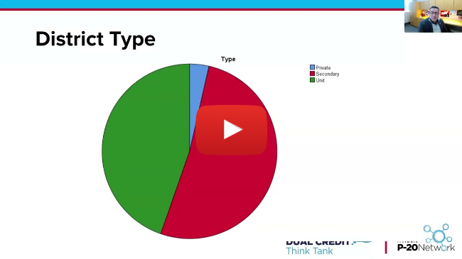 Dual Credit Think Tank - Weighted Grades Study v2